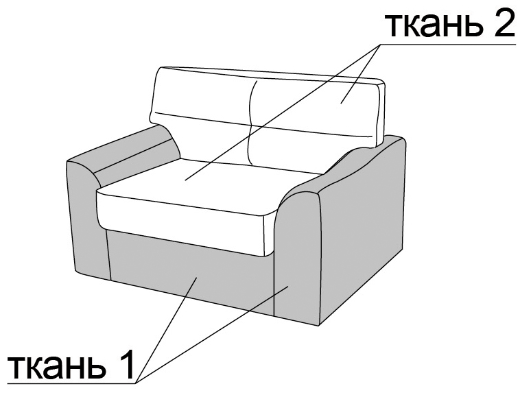 Vatson kreslo shema