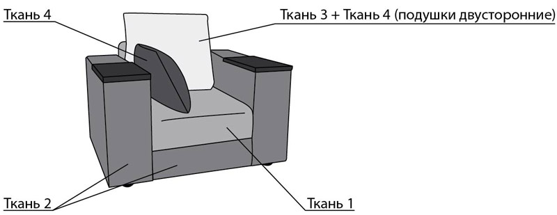 grand chair-shema1-web