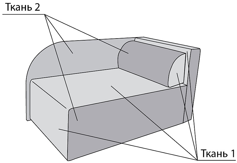 Rodger shema 800 web
