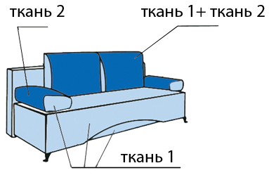 diana-tkani kr1