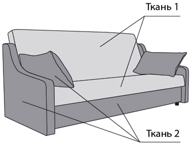 Диван Виктория - производитель ТМ SOFYNO / ТМ СОФИНО Victoria-shema web